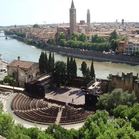 Santa Lucia * Verona